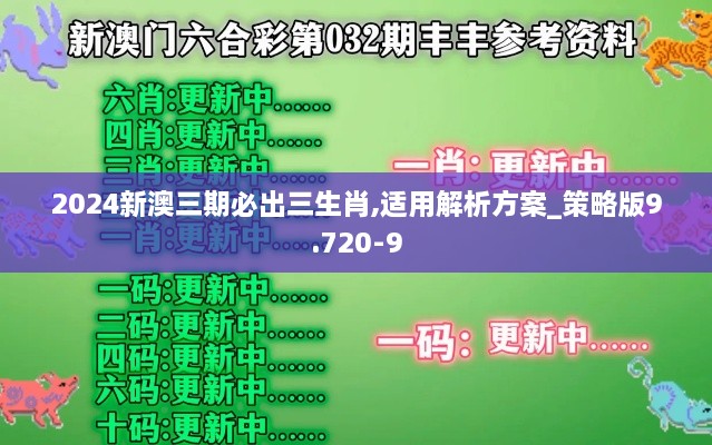 2024新澳三期必出三生肖,适用解析方案_策略版9.720-9