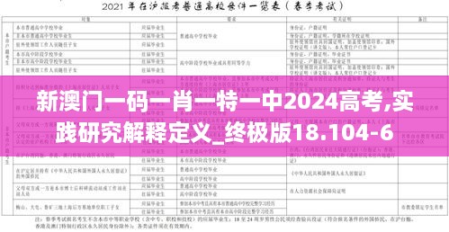 新澳门一码一肖一特一中2024高考,实践研究解释定义_终极版18.104-6