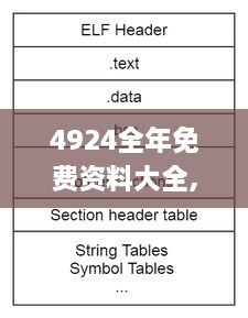 4924全年免费资料大全,标准化实施程序分析_iShop97.841-5