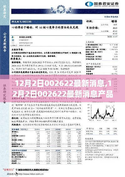 12月2日002622最新消息产品全面评测与介绍概览