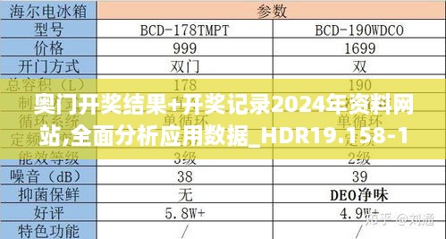 奥门开奖结果+开奖记录2024年资料网站,全面分析应用数据_HDR19.158-1