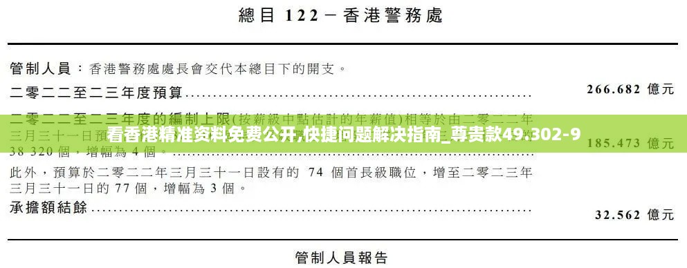 看香港精准资料免费公开,快捷问题解决指南_尊贵款49.302-9