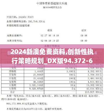 2024新澳免费资料,创新性执行策略规划_DX版94.372-6