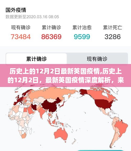 历史上的12月2日英国疫情深度解析，实时报告来自小红书