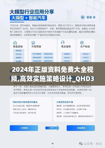 2024年正版资料免费大全视频,高效实施策略设计_QHD34.186-2