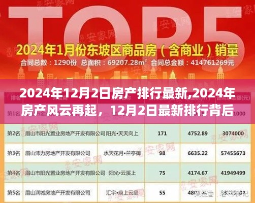 揭秘最新排行背后的故事与影响，2024年房产风云再起