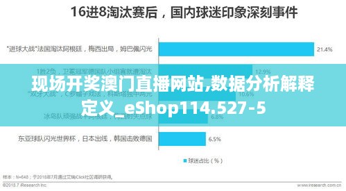 现场开奖澳门直播网站,数据分析解释定义_eShop114.527-5