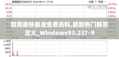 新奥最快最准免费资料,最新热门解答定义_Windows93.237-9