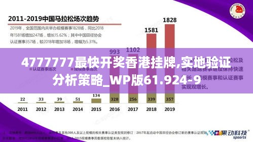 4777777最快开奖香港挂牌,实地验证分析策略_WP版61.924-9