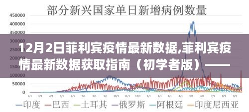 菲利宾疫情最新数据解读指南，12月2日数据初学者版