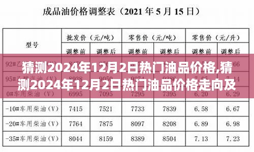 猜测2024年12月2日热门油品价格,猜测2024年12月2日热门油品价格走向及其影响分析