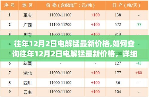 2024年12月4日 第12页