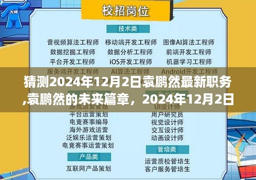 袁鹏然未来篇章揭秘，2024年职务预测与惊喜揭晓