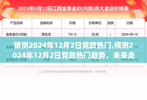 解析未来走向，预测2024年党政趋势与关键议题解析，热门事件猜想揭晓