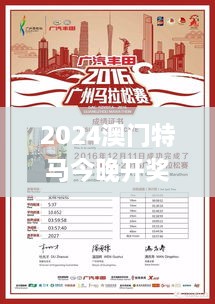 2024澳门特马今晚开奖的背景故事,最新成果解析说明_10DM26.540-7