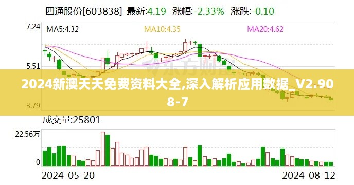 2024新澳天天免费资料大全,深入解析应用数据_V2.908-7