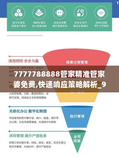 7777788888管家精准管家婆免费,快速响应策略解析_9DM28.726-2