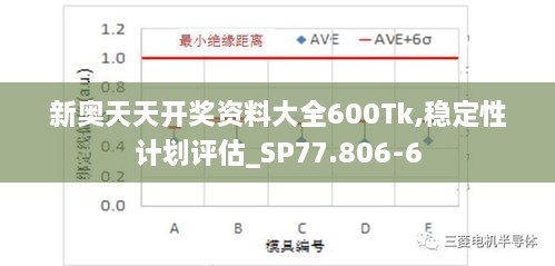 新奥天天开奖资料大全600Tk,稳定性计划评估_SP77.806-6