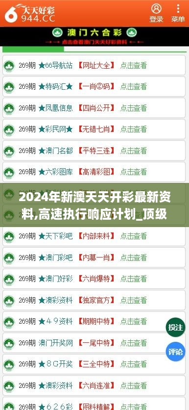 2024年新澳天天开彩最新资料,高速执行响应计划_顶级版36.680-7