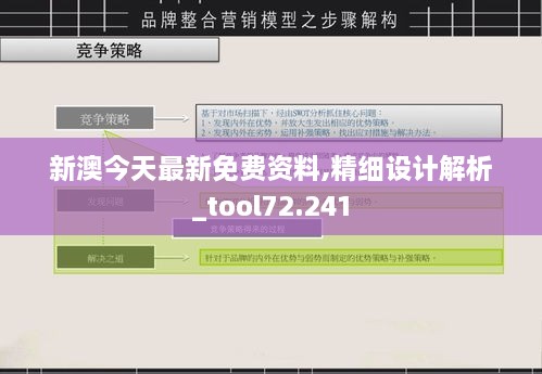 新澳今天最新免费资料,精细设计解析_tool72.241
