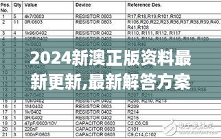 2024新澳正版资料最新更新,最新解答方案_C版57.793