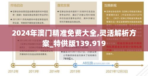 2024年澳门精准免费大全,灵活解析方案_特供版139.919