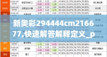 新奥彩294444cm216677,快速解答解释定义_pack16.133