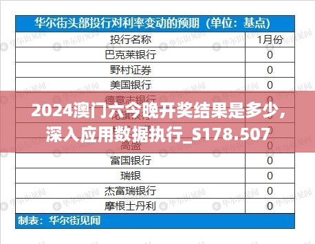 2024澳门六今晚开奖结果是多少,深入应用数据执行_S178.507