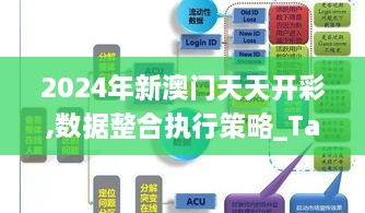 2024年新澳门天天开彩,数据整合执行策略_Tablet27.994