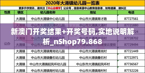 新澳门开奖结果+开奖号码,实地说明解析_nShop79.868