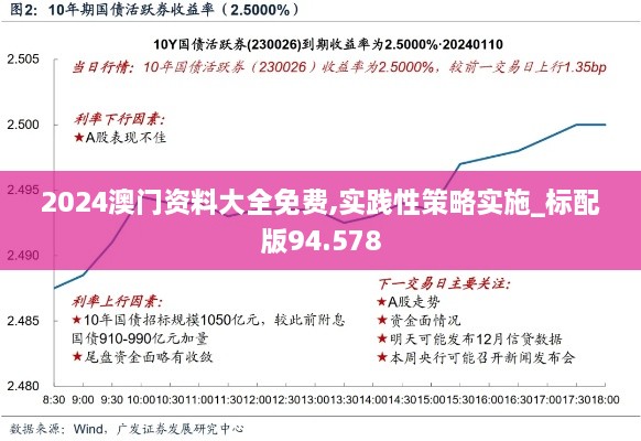 2024澳门资料大全免费,实践性策略实施_标配版94.578