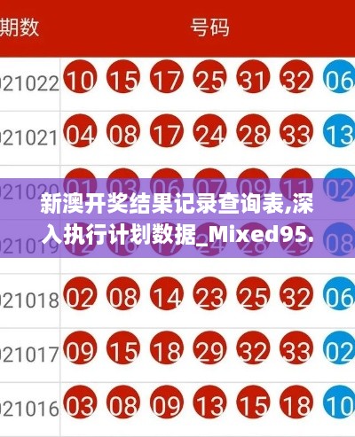 新澳开奖结果记录查询表,深入执行计划数据_Mixed95.604