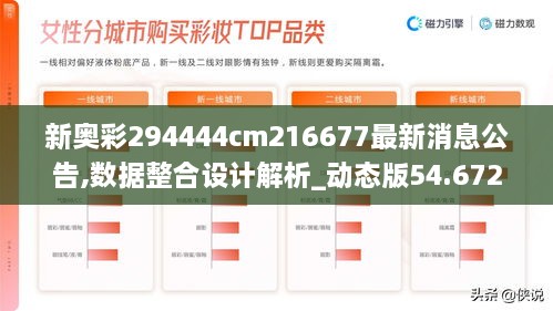 新奥彩294444cm216677最新消息公告,数据整合设计解析_动态版54.672