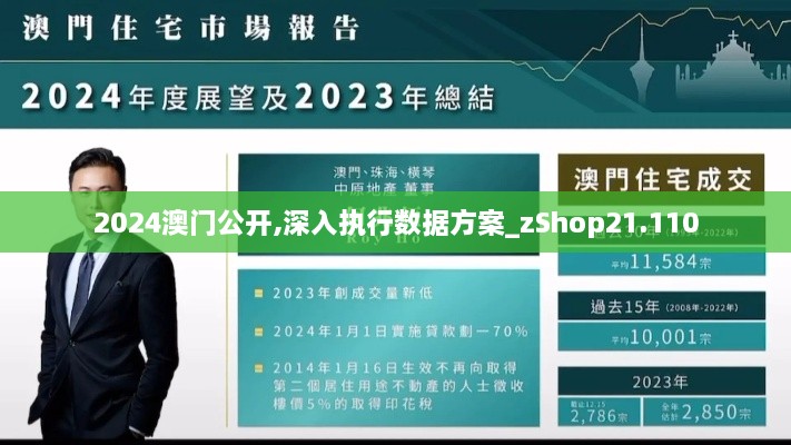 2024澳门公开,深入执行数据方案_zShop21.110