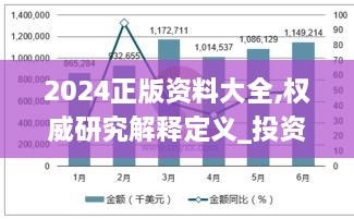 2024正版资料大全,权威研究解释定义_投资版96.674