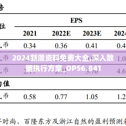 2024新澳资料免费大全,深入数据执行方案_OP56.841