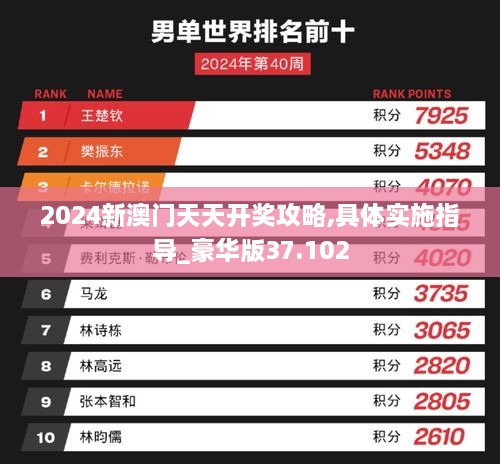 2024新澳门天天开奖攻略,具体实施指导_豪华版37.102