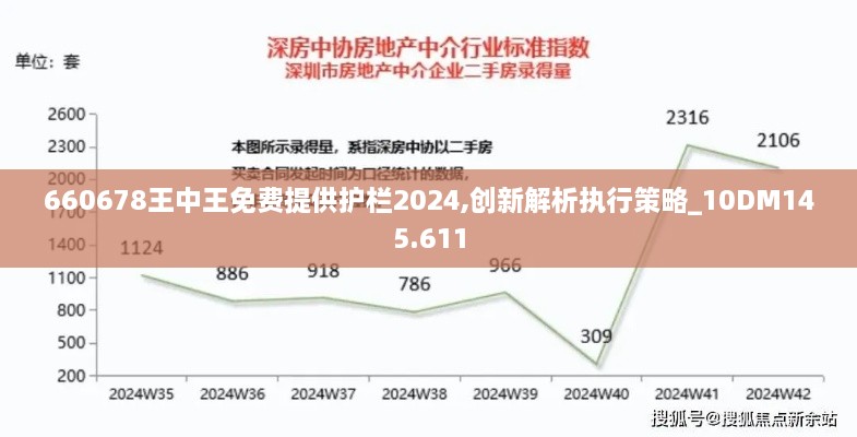 660678王中王免费提供护栏2024,创新解析执行策略_10DM145.611