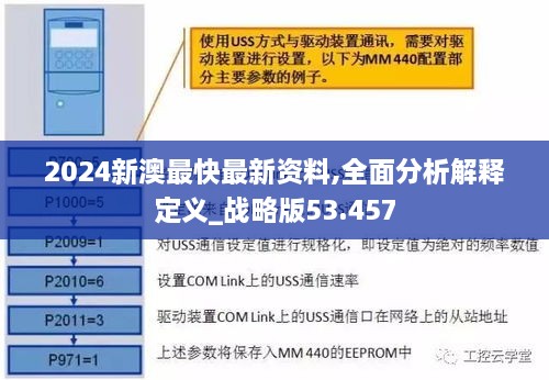 2024新澳最快最新资料,全面分析解释定义_战略版53.457