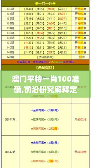 澳门平特一肖100准确,前沿研究解释定义_BT131.961