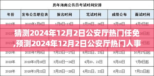 2024年12月2日公安厅人事任免动向预测