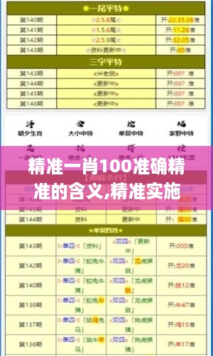 精准一肖100准确精准的含义,精准实施解析_WP113.626