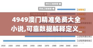 4949澳门精准免费大全小说,可靠数据解释定义_SHD6.223