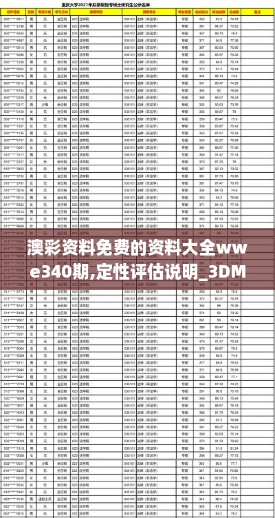 澳彩资料免费的资料大全wwe340期,定性评估说明_3DM8.126-1