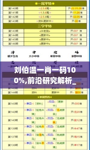 刘伯温一肖一码100%,前沿研究解析_V6.108