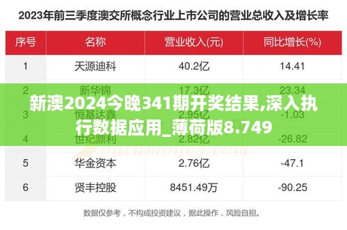 新澳2024今晚341期开奖结果,深入执行数据应用_薄荷版8.749