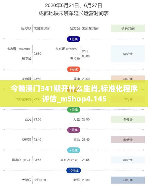 今晚澳门341期开什么生肖,标准化程序评估_mShop4.145