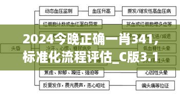 2024年12月5日 第8页