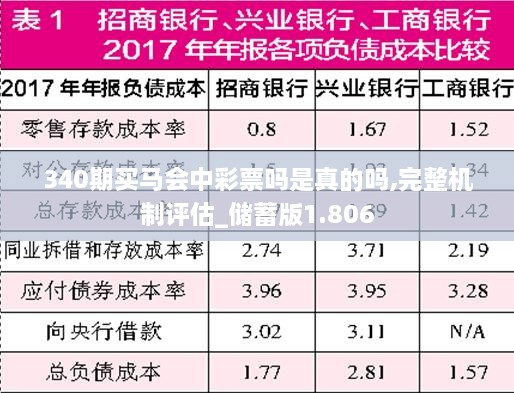 340期买马会中彩票吗是真的吗,完整机制评估_储蓄版1.806