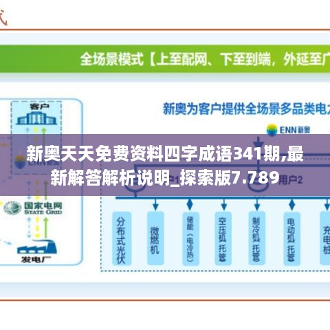 新奥天天免费资料四字成语341期,最新解答解析说明_探索版7.789